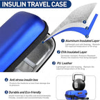 Insulin Cooler Travel Case, Portable EVA Medicine Travel Cooler, Diabetes Case with 2 Reusable Ice Packs TSA Approved for Diabetic Supplies Patent Pending(Blue-No Temp)
