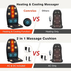 Massage Seat Cushion with Heat, Cooling Back Massager for Chair, Chair Massager for Full Body Massage, Deep Tissue Vibration Pad with 2 Adapters, Gifts for Dad Mom