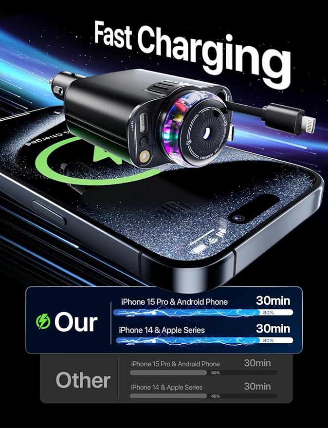 Aromatherapy 5 in 1 Retractable Car Charger with Starlight, USB C Car Charger Adapter and 2 USB Ports, Aroma Starry Sky Car Air Freshener Diffuser Fast Charging Compatible with iPhone 16 15 14 13 12
