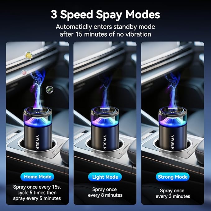 Smart Car Air Freshener, Car Air Freshener Diffuser with Starry Sky Projection and 50ml Perfume, Auto On/Off Intelligent, 3 Mode Adjustable Rechargeable Aroma Diffuser (Freesia)