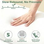 Cooling Camping Pillow, Memory Foam Travel Pillow with Adjustable Buckle Strap & Storage Bag, Compact Small Pillow for Airplane, Car Lumbar, Office, Washable Cooling Cover, Canopy Green