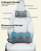 Car Lumbar Support and Neck Support Headrest Pillow Kit, Ergonomic Memory Foam Cushion for Sciatica & Tailbone Pain Relief – Fits Car Seat, Office Chair & Wheelchair