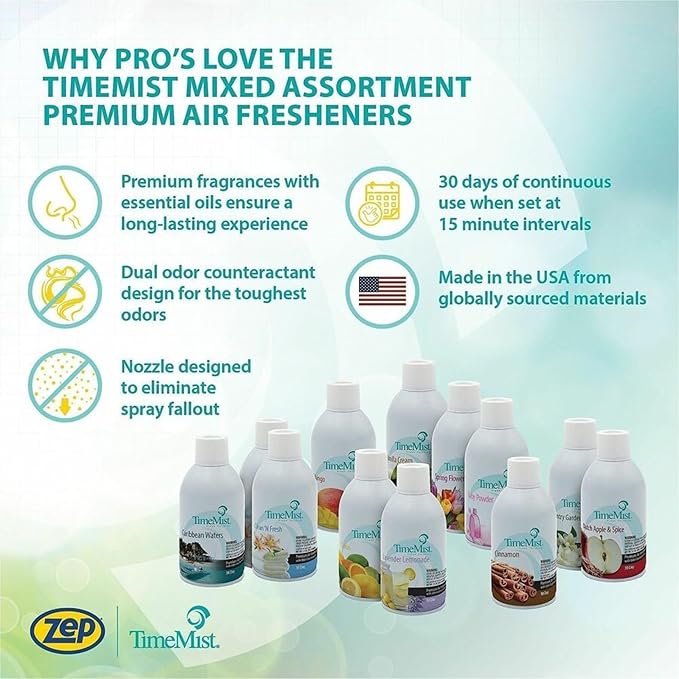 TimeMist® Clean & Fresh Dispenser Refill