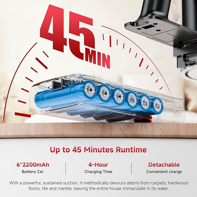 Cordless Stick Vacuum Cleaner, 40Kpa Powerful Suction Vacuum Cleaner with LED Headlight, Detachable Battery, 8-in-1 Lightweight Handheld Vacuums for Pet Hair Carpet and Hardwood Floor, Red