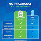 Lysol Tough Odor Eliminator Laundry Sanitizer Additive, Sanitizing Liquid for Gym Clothes and Activewear, 0% Bleach, Eliminates Odor Causing Bacteria, 90oz
