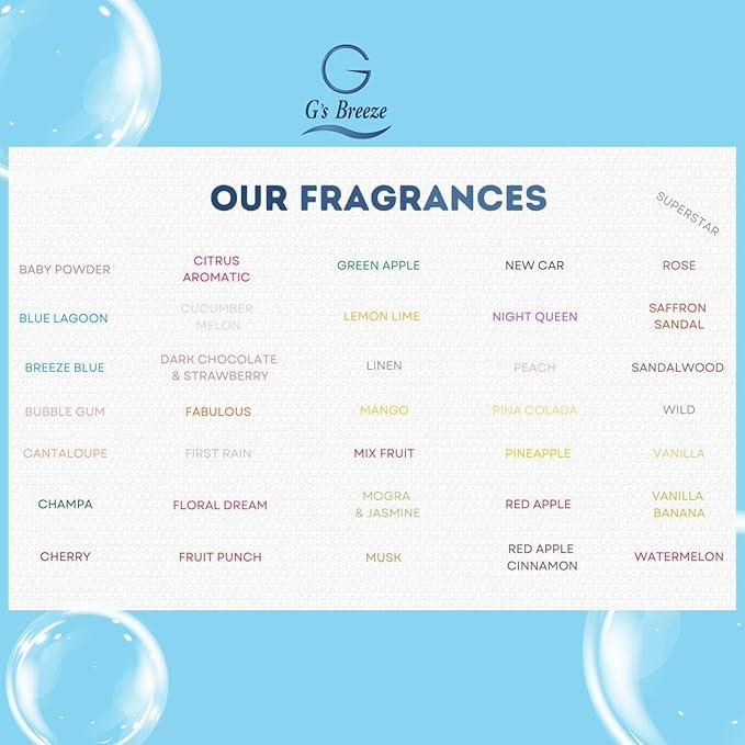 G's Breeze Blue Lagoon Air Freshener - Refreshing Tropical Oasis Fragrance - Invigorating Scent Inspired by Crystal-Clear Water & Exotic Escapes - Long-Lasting Freshness for Home, Car, or Office