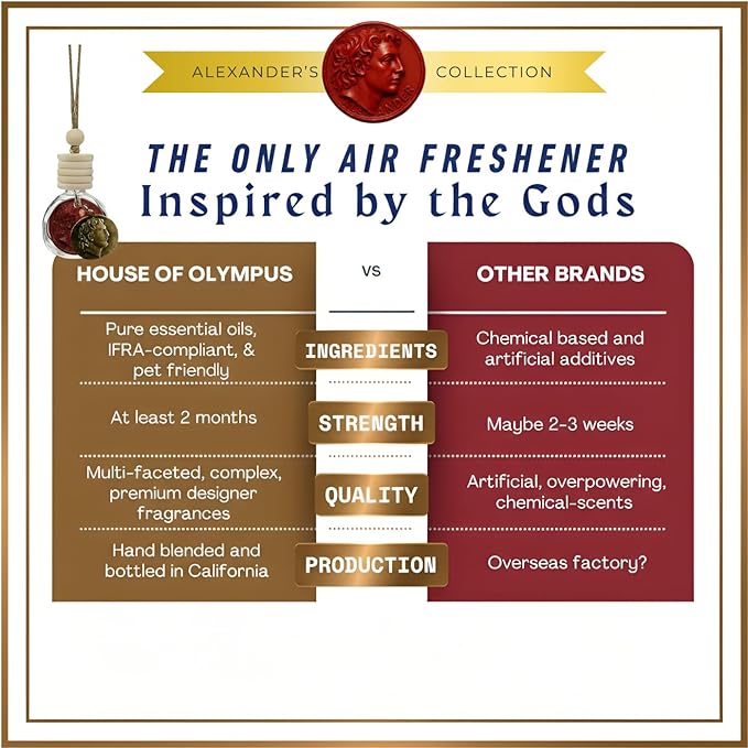 Greed Luxury Car Air Freshener for Men - Inspired by Avintus, Long-Lasting 100% Natural Essential Oils, Made in USA - Includes Bronze Alexander Coin Charm by House Of Olympus