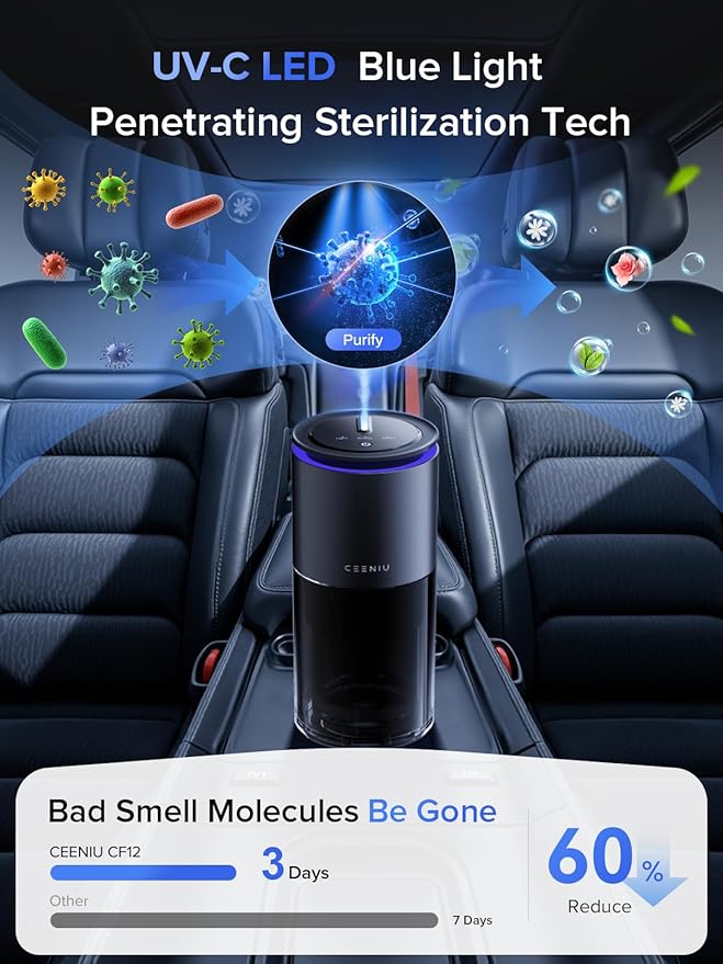 Ceeniu Car Air Freshener CF12 Pro, Smart Ultrasonic Diffuser, Enlarged Spray Nozzle, Auto On/Off, 3 Modes, Ambient Light, 700mAh Built-in Battery, Perfume Natural Fragrance for Women, Lasts 4 Months