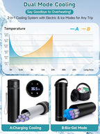 Electric Insulin Cooler Travel Case, USB Charger & Biogel Ice Box - Unlimited Hours, 35-68°F Custom & Display Temperature Medical Cooler, TSA Approved Diabetic Medication Refrigerator (Black)