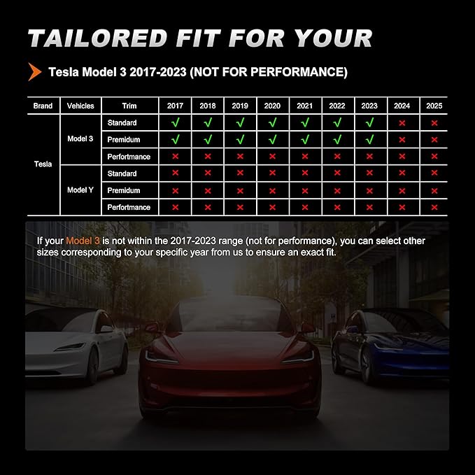 AOMSAZTO Car Seat Cover for Tesla Model 3 2017 2018 2019 2020 2021 2022 2023 - Full Set Customized White Seat Covers (with Armrest Cover)