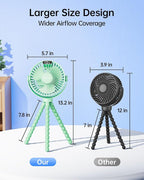 SWEETFULL Portable Stroller Fan with LED Display, 4 Speed Rechargeable Mini Clip On Fan, 360° Rotate Flexible Tripod Better Cooling Small Baby Fan for Car Seat Crib Travel Bike Treadmill (Green)