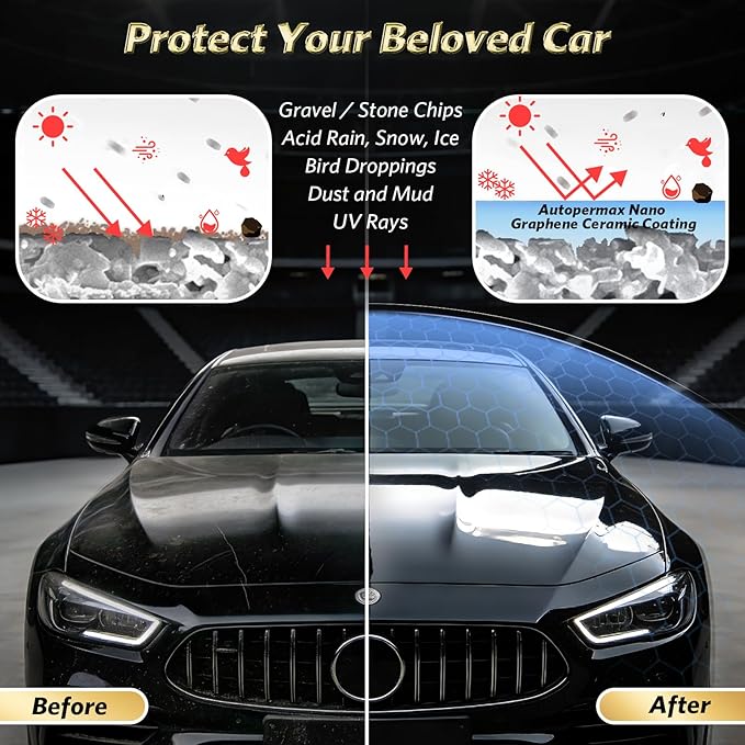 Graphene Ceramic Coating for Cars(60ml)，20H Nano Ceramic Coating Kit Reduce Cleaning Frequency by 60%, Hydrophobic, Scratch & UV Resistant, High Gloss Finish (Including 50ml Degreasing Agent)