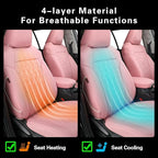EKR Rav4 Seat Covers Custom Fit for Toyota Rav4 (Only Hybrid) 2019-2025 LE,XLE,XLE Premium,Limited,Woodland Edition, Leather Pink Seat Cover Full Set for Women,Faux Leather(Pink)