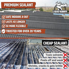 Liquid Rubber MetalSafe Sealant - Metal Roof Waterproof Membrane Coating and Corrosion Protection, Solar Resistant, Indoor and Outdoor Use, Easy to Apply, 1 Gallon, Black