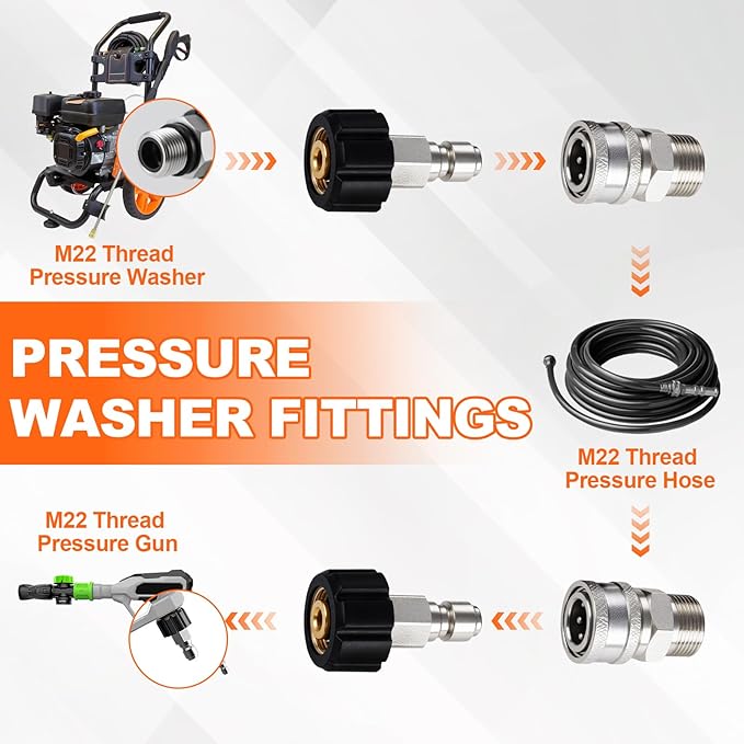 2 PCS Pressure Washer Quick Connect Adapter Set, M22 14mm(5.5in) Swivel to 3/8in Quick Connect Socket & Plug, Max Pressure 5000PSI
