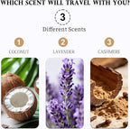 3 Pack Car Air Freshener & Car Deodorizer, Coconut Scented - Long Lasting Hanging Car Air Fresheners for Women & Men, Car Accessories by VUTOLLOSA