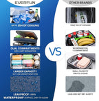 EVERFUN Small Cooler Bag 24/48 Can Insulated Lunch Box Double Deck Soft Leak-Proof Waterproof Collapsible Ice Chest for Men Women Work Travel Car Trip Picnic Beach