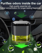 Car air freshener, Long-Lasting Fragrance with Essential Oils, Equipped with 2 Fragrance Sticks, car Vent Clip, Essential Oil Aromatherapy Diffuser Suitable for Men and Women, Cologne