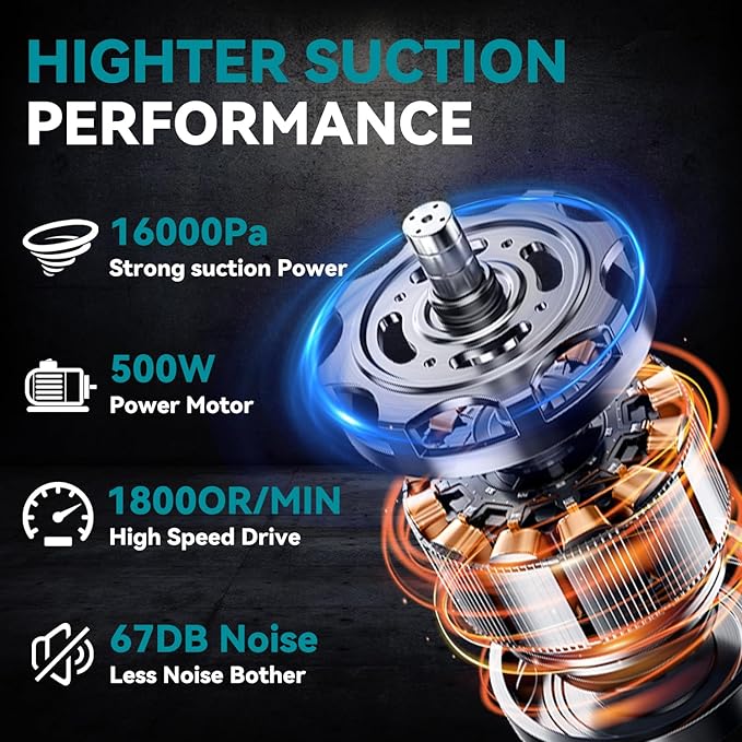 Cordless Vacuum for Makita 18V Battery, 5 in 1 Handheld Electric Vacuum Cleaner with 500W Powerful Motor, 46 CFM Portable Hand Vacuum with Filtration HEPA for Floor, Carpet, Car (Battery Not Included)