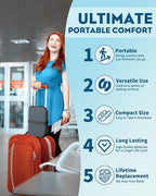 Gel Seat Cushion, Portable Travel Cushion for Long Sitting, Thick & Foldable, 14.5" x 10.5" Large Size Chair Seat Cushion for Office Chair Car Wheelchair, Relief Sciatica Coccyx Pain