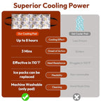 NCVI Car Seat Cooling Pad with Ice Packs, Quick-Cool Insulated Car Seat & Stroller Cover for Hot Weather, Sun Protection Seat Cooler for Babies, Kids & Pets, Foldable Summer Travel Essential