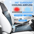 FLORICH Cooling Car Seat Covers with 8 Turbo Fans Blowing & Suction Ventilated Car Seat Cushion 12V-24V 3-Speed Adjustable Car Seats Cooling Pad Universal Fit for Car SUV Truck Van Summer Driving