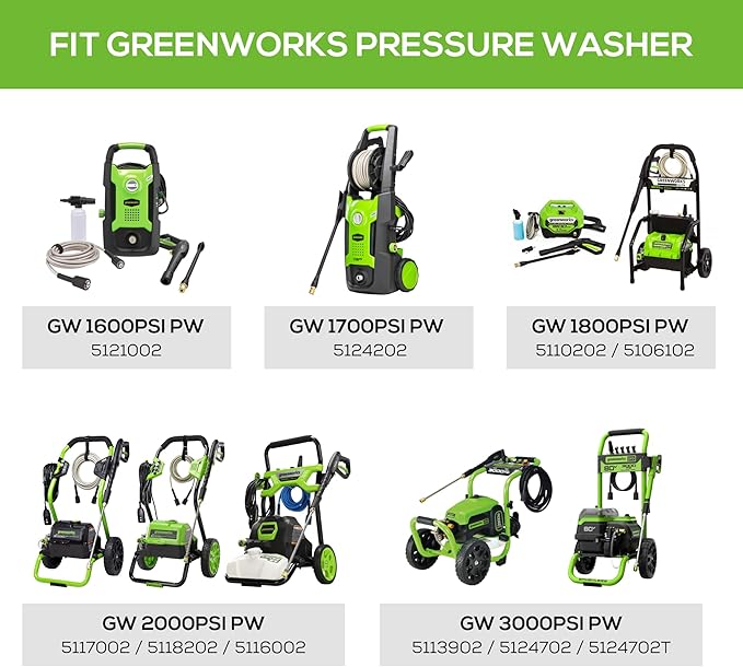 Greenworks High Pressure Soap Applicator Universal Pressure Washer Attachment
