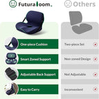 Ergonomic Seat Cushion for Sciatica Relief & Long Driving - Memory Foam Back Support with Adjustable Strap, Non-Slip Base & Removable Mesh Cover - Office, Car (Navy Blue)