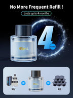 Ceeniu Smart Car Air Freshener, Enlarged Spray Nozzle, Advanced Ultrasonic Diffuser CF12 Pro, Auto On/Off, Adjustable Mode, 60-Day Powerful Battery, Ambient Light, Luxury Cologne Scent, Lasts 4 Months