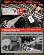 Sakertool Foam Cannon Dual Connector Accessory for Pressure Washer Kit,Car Wash Foam Gun - Power Washer Accessories Gun with Foam Cannon Dual Connector for cleaning - 5 Power Washer Sprayer Nozzles