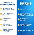 Pooph Maximum Strength Pet Odor Eliminator 32oz