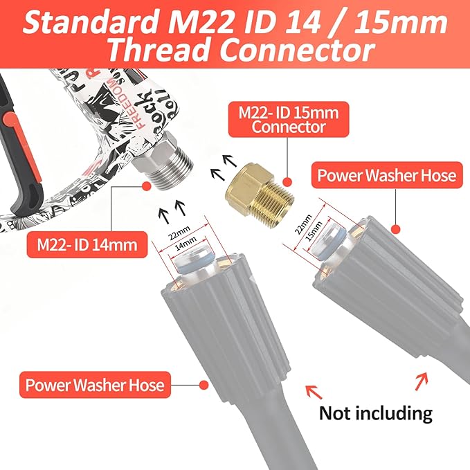 BEAR FORCE Pressure Washer Color Painted Short Spray Gun M22-ID14mm Max 3000 PSI & Foam Cannon Foam Gun Set, for Kar-Cher Pressure Washer, Light Duty Foam Lance Thick Foam Blaster, Car Care Detailing
