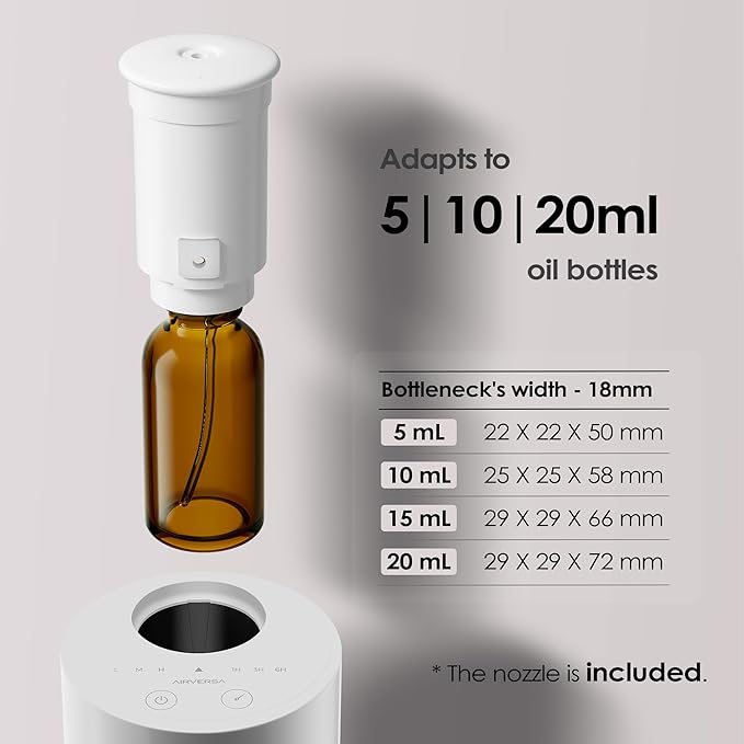 Waterless Essential Oil Diffuser Starter Kit with 30mL Hotel Fragrance Oil Inspired by Four Season, Battery Operated Car Diffuser, Portable Aroma Nebulizer for Home Car Office, AN6Kit-2, White