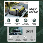 WELKIN Heavy Duty Rooftop Cargo Carrier Bag - 21 Cubic Waterproof Car Roof Bag for All Vehicles with/Without Rack - Includes Anti-Slip Mat, 8 Door Hooks, TSA Lock & Storage Bag - Reinforced Straps