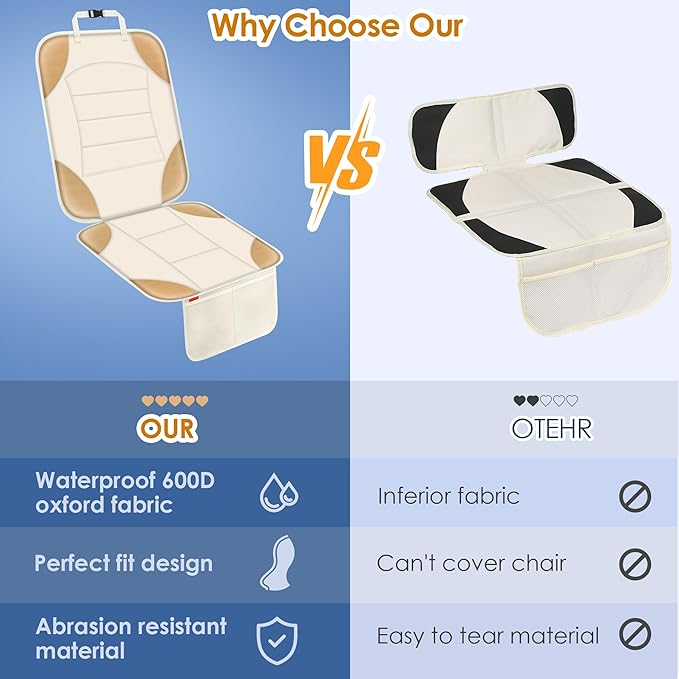 Sinvitron Car Seat Protector for Child Car Seat - Waterproof Non-Slip Leather Mat with 2 Mesh Pockets, Universal Seat Cover for Baby, Pets & Vehicles (1-Pack, Off-White)