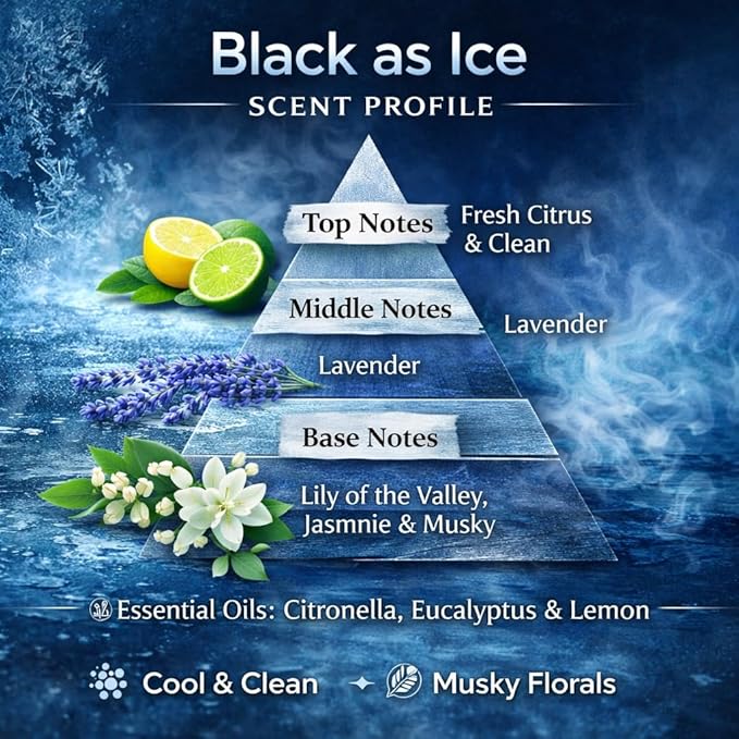 Car Diffuser Oil Refill 1 oz – Essential Oil Car Air Freshener Refill for Hanging Car Diffuser, Long Lasting Fragrance Oil, Phthalate Free, Multiple Scents. | Black Ice (Type)