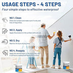 Liquid Waterproof Sealant 70oz Clear, LUVBOATE Transparent Waterproof Coating Water-Based Invisible Repairing Leak Agent Roofs, Walls, Bathroom, Kitchen Indoor & Outdoor