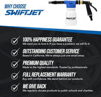 SwiftJet Car Wash Foam Gun + Microfiber Wash Mitt - Foam Cannon Works with Any Soap - Garden Hose Car Foam Sprayer - Car Wash Kit - Car Accessories Foam Blaster (Blue Foam Gun with Mitt)