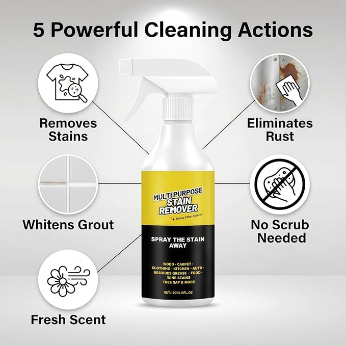 AlienPower Spray – A powerful cleaner for kitchens, floors, toilets, and cars. Its quick-acting formula effectively removes hard water stains, rust, yellowing, and stubborn residues.