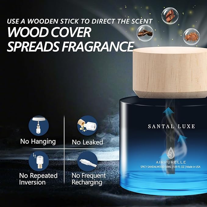 Car Air Freshener 50ML (1.7 FL OZ) Car Air Fresheners Perfume - Spicy Sandalwood Fragrance Oil Air Diffuser for Car, 180+ days Long Lasting Fragrance, Wooden Cup Design Car Fresheners, Made in USA