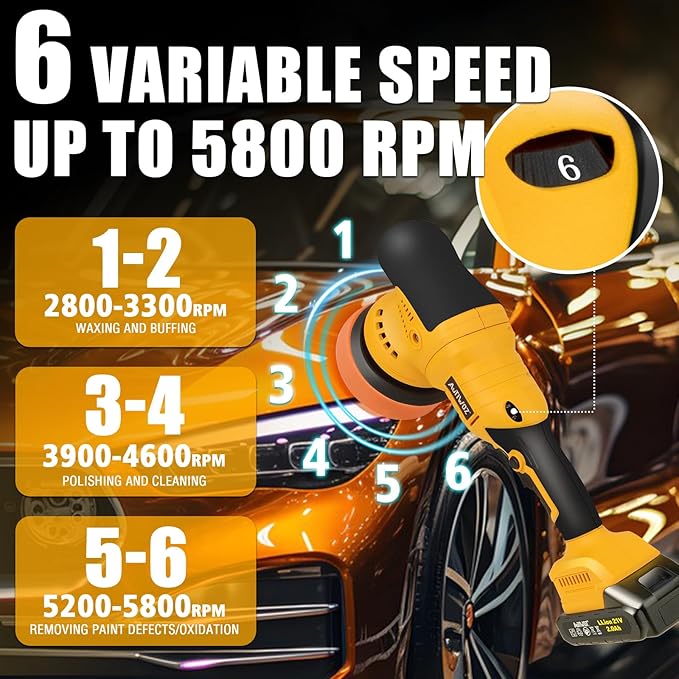 Cordless Car Buffer Polisher, 2x2000mAh 21V Batteries 5 Inch Random Orbital Polisher for Car Detailing, Waxing, Polishing, Scratch Removing, 6 Variable Speed Car Buffer Polishing Kit