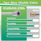M MINGLE Dual Lance Pressure Washer Wand for Foam Cannon, Dual-Connector Power Washer Wand with 5 Pressure Washer Nozzle Tips, 5000 PSI