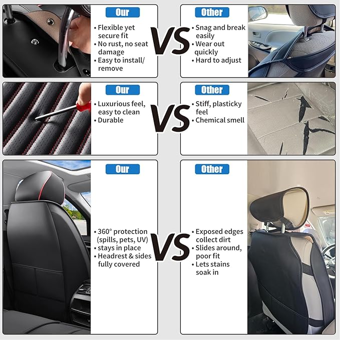 Front Seat Covers Fit for Toyota C-HR 2018-2022, Car Seat Covers Front Seats, Breathable Faux Leather Automotive Seat Covers Front Pair Anti-Slip Seat Cover(Black&Red, Front)