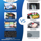 EVERFUN Small Cooler Bag 24/48 Can Insulated Lunch Box Double Deck Soft Leak-Proof Waterproof Collapsible Ice Chest for Men Women Work Travel Car Trip Picnic Beach