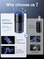 Ceeniu Smart Car Air Freshener, New Car Smell, Larger 135ml Capacity, Long-Lasting 6-Month Fragrance, Auto On/Off, Quiet Operation, Stylish Ambient Light, Premium Scent for Men, CF3 Pro Diffuser