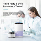 AROEVE Air Purifiers for Bedroom Home, Air Purifier For Smoke Pollen Dander Hair Smell Air Cleaner with Sleep Mode Speed Control For Bedroom Office, MK01- White(Available for California)