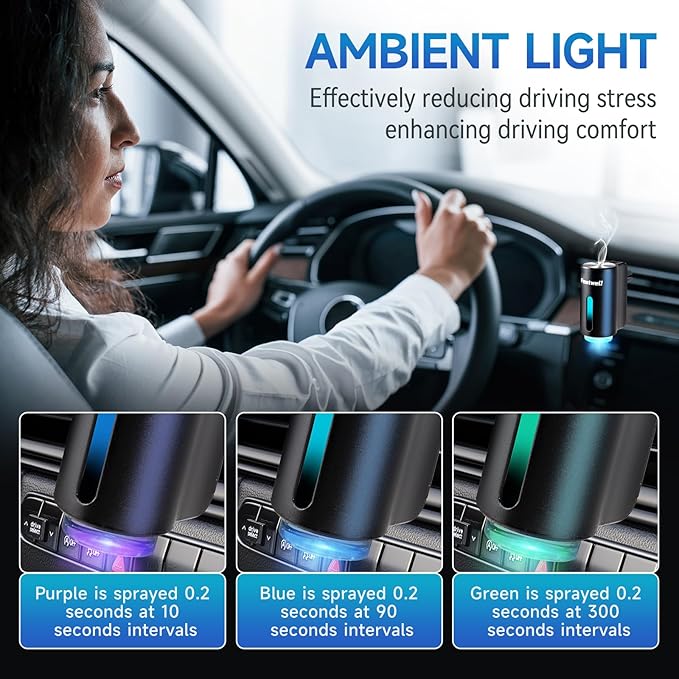 Featwell Car Air Freshener, Air Freshener Diffuser Three Adjustable Modes, Aromatherapy Machine Rechargeable (Black)