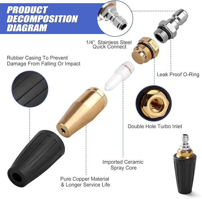 Pressure Washer Turbo Nozzle Tips, 360° Turbo Nozzle Pressure Washer with 7 PCS Pressure Washer Nozzles Max 4000 PSI Spray Turbo Nozzle 4.0 Gpm 1/4 Quick Connector