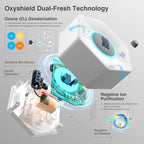 Cat Litter Odor Deodorizer - Ozone & Negative Ion Cat Odor Eliminator with Sensor Monitor, Safe Air Purifier for Pets,Odor Remover for Multi-Purpose Use
