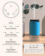 Waterless Essential Oil Diffuser Aromatherapy Scent Diffusers for Home Large Room, Car, Office, Desk, Mini Battery Operated Cordless Air Freshener, 4 Timers & 3 Mist Levels, 100ml Capacity (Blue)